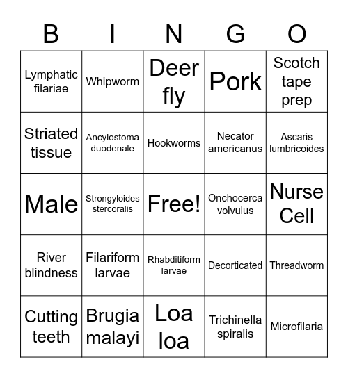 Parasitology Lab 4 Bingo Card