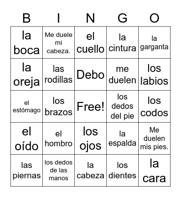 Las partes del cuerpo Bingo Card