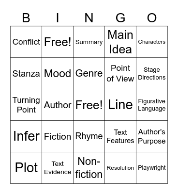 Benchmark Bingo Card