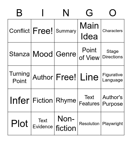 Benchmark Bingo Card