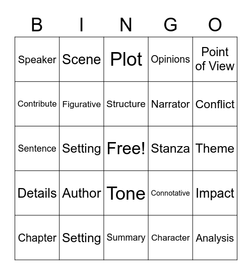 Grade 6 Vocabulary Bingo Card