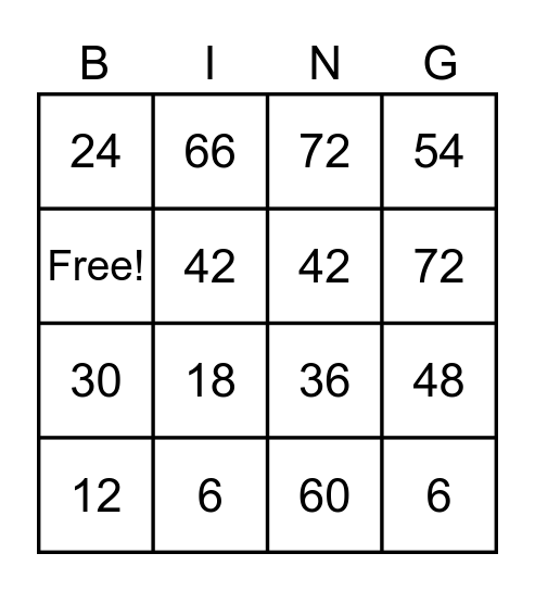 6s Multiplication Bingo Card