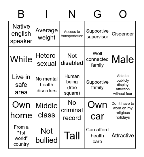 Privilege bingo Card