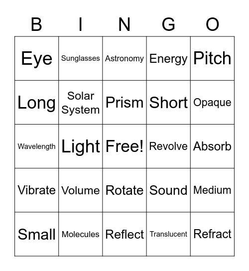 Physics Review Bingo Card