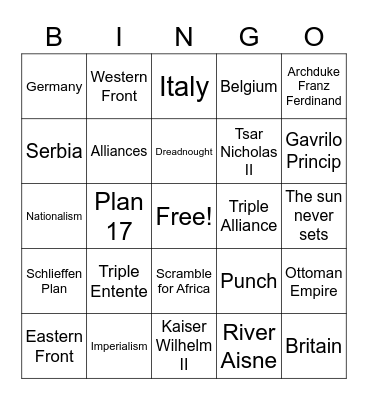 World War I Revision Bingo Card