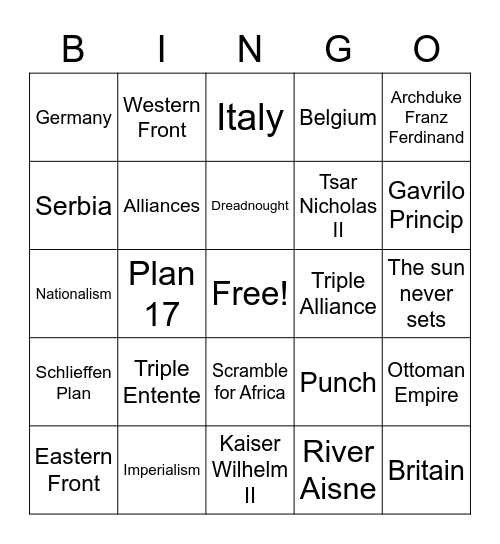 World War I Revision Bingo Card