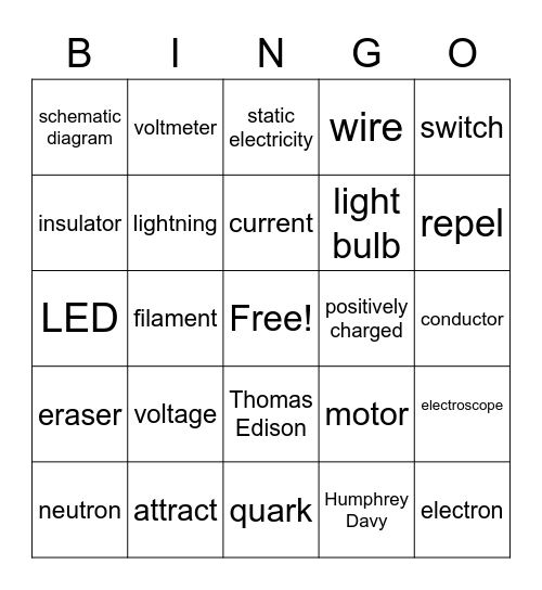 Electricity! Bingo Card