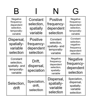 Community Ecology Bingo Card