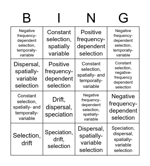 Community Ecology Bingo Card