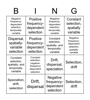 Community Ecology Bingo Card