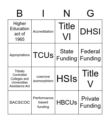 Financial Management in Higher Education Bingo Card