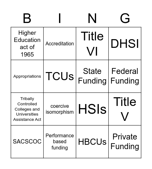 Financial Management in Higher Education Bingo Card