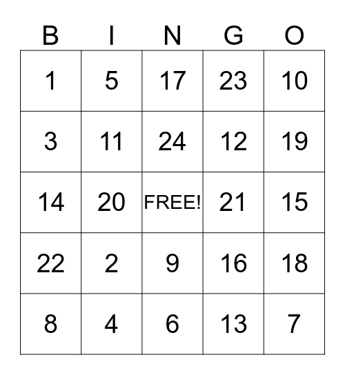 wendy's baby shower Bingo Card