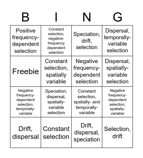 Community Ecology Bingo Card
