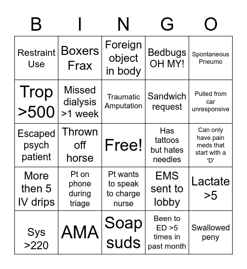 Emergency Department Bingo Card
