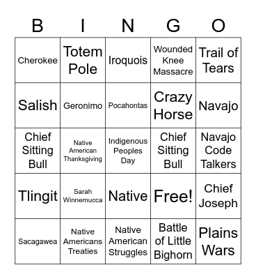 American IndianTlingit Indigenous American Bingo Card