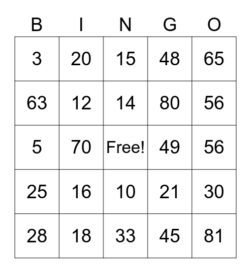 MULTIPLICATION Bingo Card