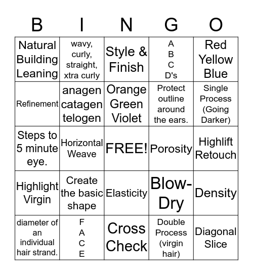 Core Bingo Card