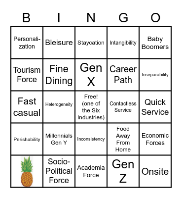 HOSPITALITY 101 Bingo Card