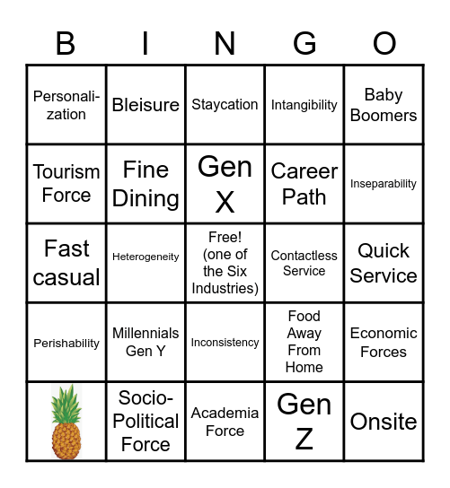 HOSPITALITY 101 Bingo Card