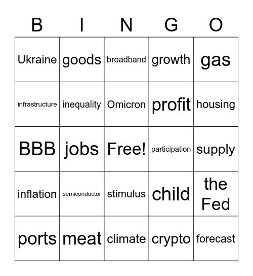 Politics Bingo Card