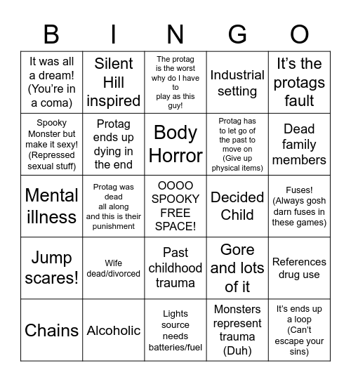 Psychological Horror Game Bingo Card