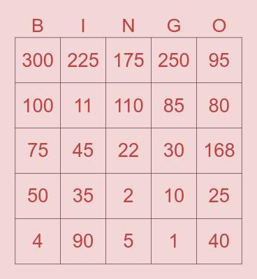 Kayin Bingo Card