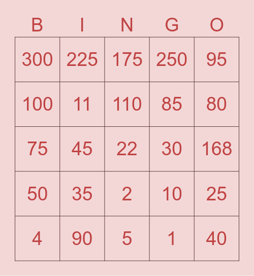 Kayin Bingo Card