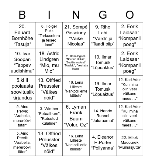 5.kl raamatute bingo Card