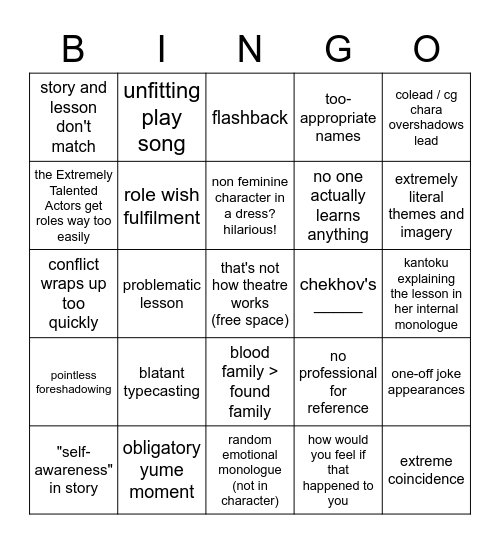 dhar mann bingo but it's a3 event stories Bingo Card