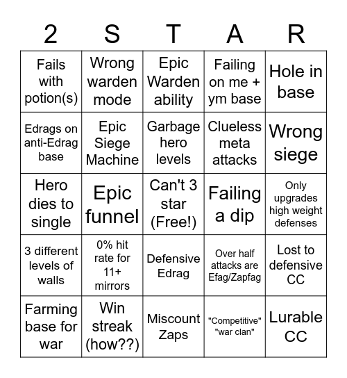 Edg3L0rdZ Opponent Bingo Card
