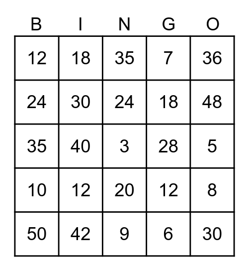 Multiplication Bingo Card