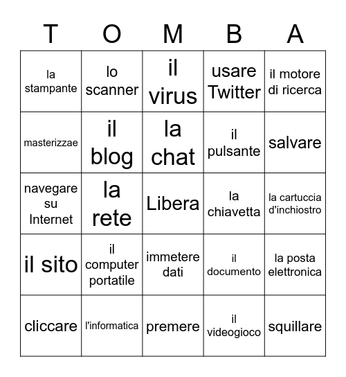 Cap. 7 - Italia  online Bingo Card