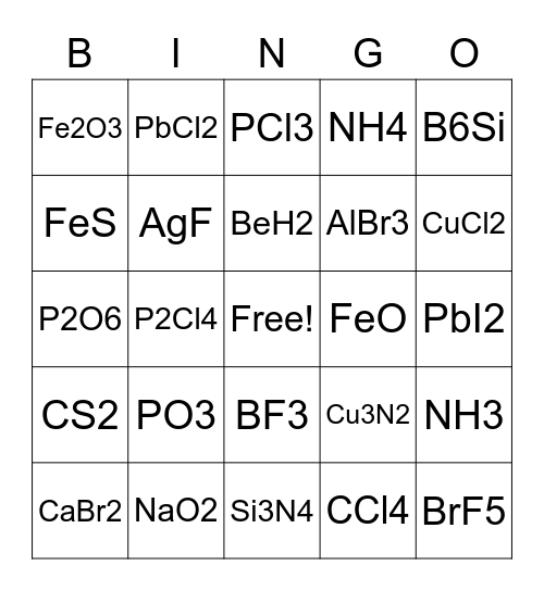 Nomenclature Bingo Card