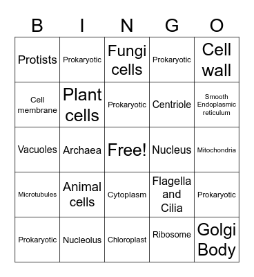 Cell Project Bingo Card