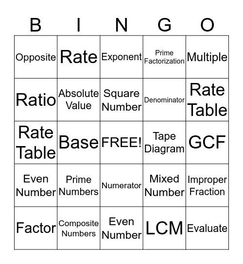 Ratio and Proportion  Bingo Card