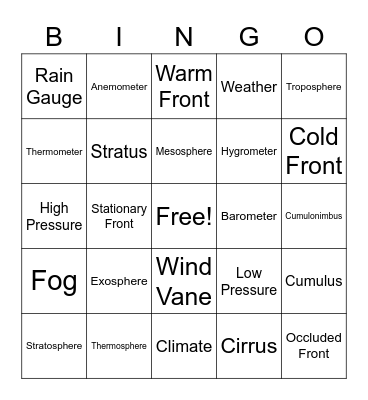 RIME Bingo Card