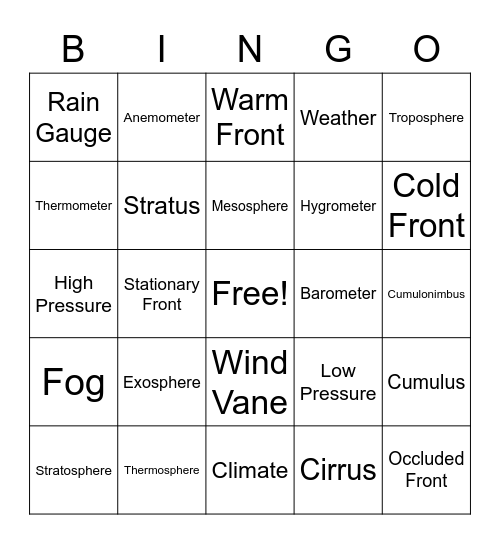 RIME Bingo Card