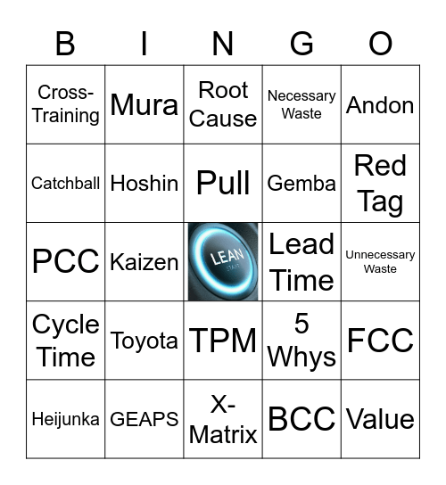Lean Terms Bingo Card