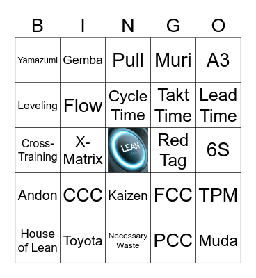 Lean Terms Bingo Card