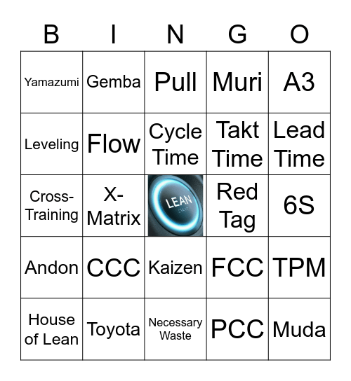 Lean Terms Bingo Card