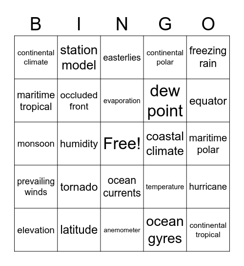 Climate and Weather Bingo! Bingo Card