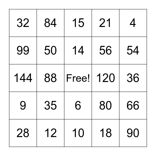 Multiplication Bingo Card