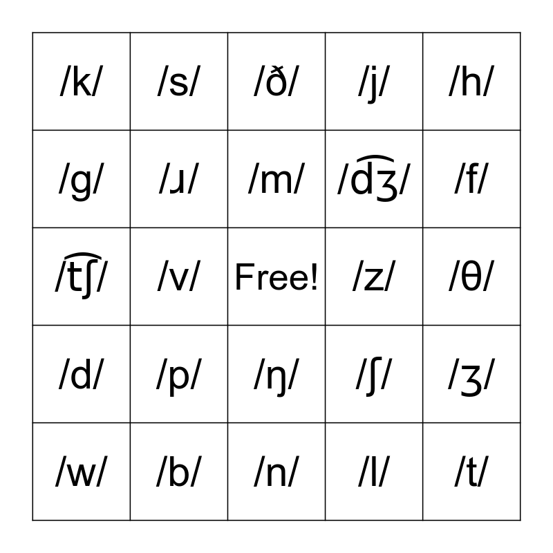 CONSONANT PHONEMES Bingo Card