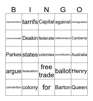 Federation Bingo Card