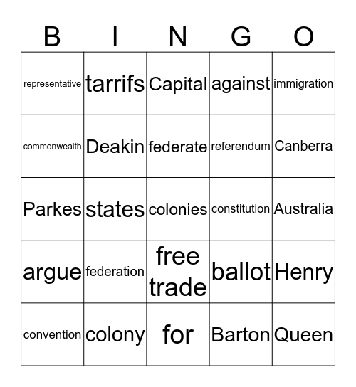 Federation Bingo Card