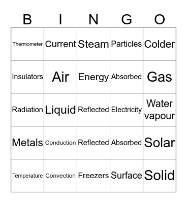 Heat Energy Bingo Card