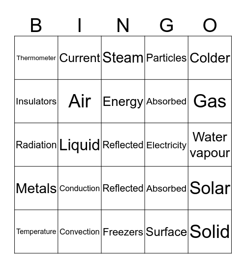 Heat Energy Bingo Card