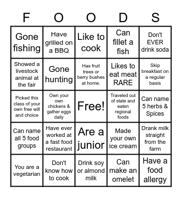 Nutrition & Wellness Bingo Card