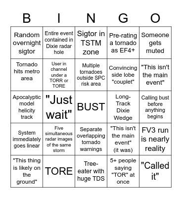 Discord Weather Event Bingo Card